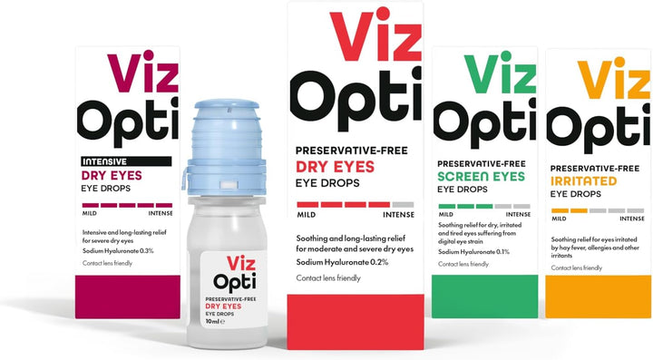Intensive Dry Eyes Eye Drops Preserved – Advanced Relief for Severe Dry Eyes | Contact Lens Friendly | Sodium Hyaluronate 0.3% | Long-Lasting Hydration & Moisturization