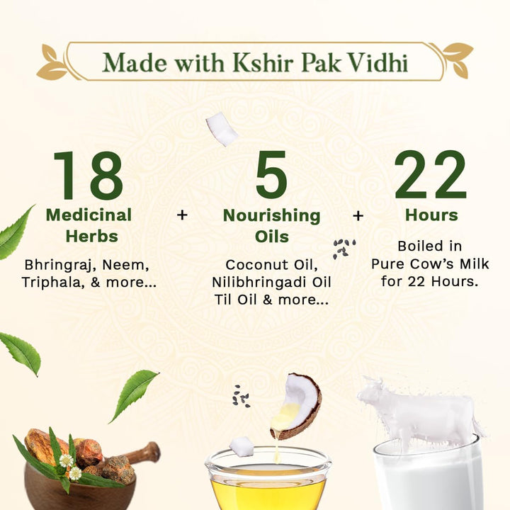 Ayurvedic Hair Oil 5000 Year Old Kshir Pak Vidhi, Bhringraj & 17 Rare Herbs with 5 Nourishing Oils All Hair Types NO Mineral Oil 200 Ml (Pack of 1)