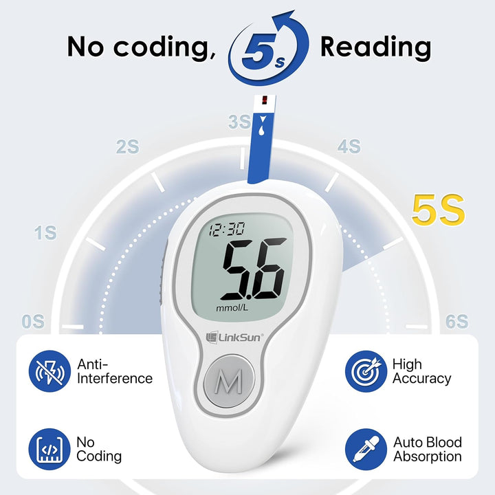 Blood Glucose Monitor Kit with 100 Test Strips & 100 Lancets, 500 Memory, Control Solution, Lancing Device, No Coding, G-425-3 Blood Sugar Monitor, Home Use Glucose Meter with Mmol/L Results