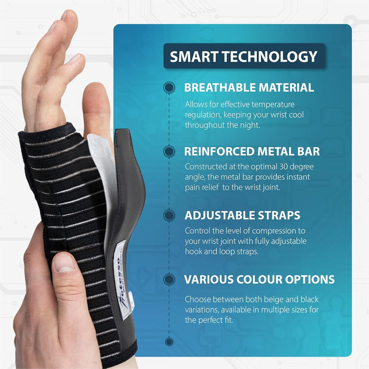 Breathable Wrist Support Brace Splint - Ideal for Carpal Tunnel, Sprains, and Tendonitis (Black, Medium, Right Hand)