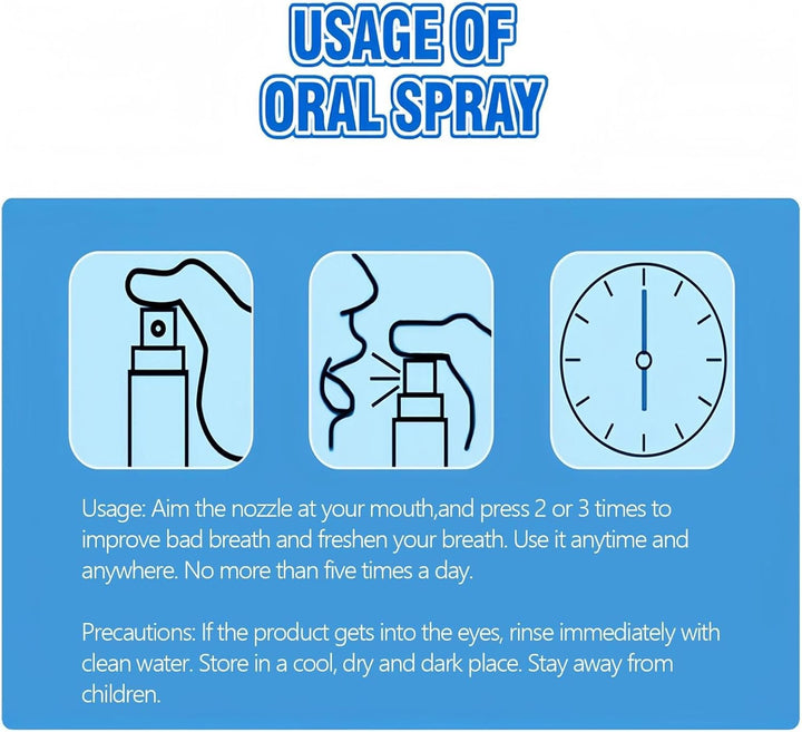 Fruit Breath Liquid,Breath Freshener Liquid & Dry Mouth Agent,Oral Odor Solution for Adults,Portable Optimized Oral Agent, Includes 5 Flavors (Peach, Orange, Watermelon, Lychee, Grape) - 5PCS