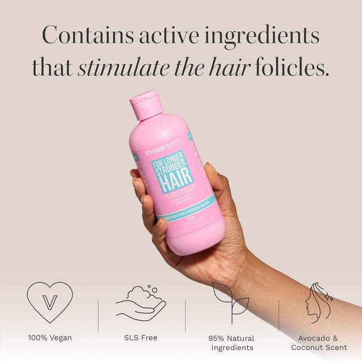 Hair Growth Conditioner for Woman — Reduces Hair Loss - Strengthens Growth - Contains No SLS and Parabens - Coconut and Avocado Aroma - New Bigger Bottles 350Ml