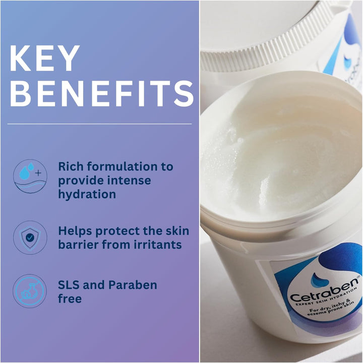 Flare up Overnight Ointment, Relieves Dry, Itchy & Eczema-Prone Skin, Rich Formulation for Intense Hydration, Protects Skin from Irritants, for Overnight Use, Fragrance Free, 1 X 120G