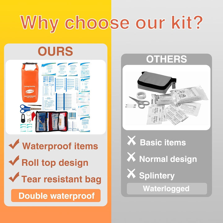 Waterproof First Aid Kit Roll Top Boat Emergency Kit with Waterproof Contents for Fishing Kayaking Boating Swimming Camping Rafting Beach Orange