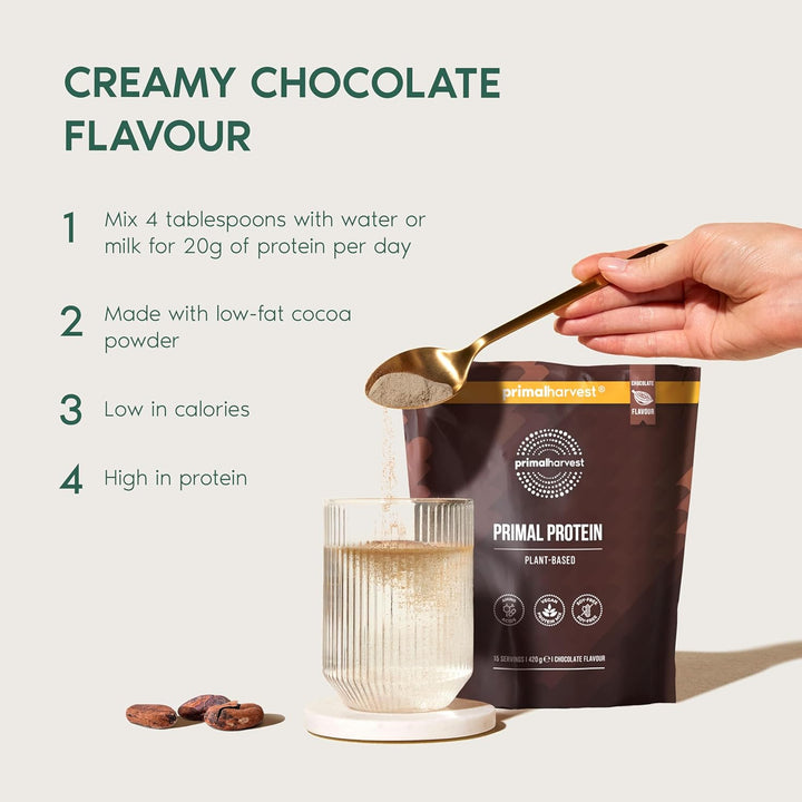 Primal Protein Vegan Powder 20G Plant-Based Protein from Fava Bean, Chickpea & Rice. Chocolate Flavour, Gluten-Free, Dairy-Free, Made in DE (1 Bag (15 Servings), Chocolate)