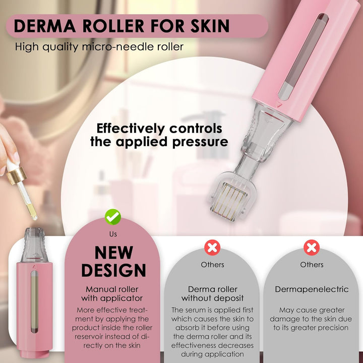 Derma Roller with Reservoir for Skin, Hair, Wrinkles, Stretch Marks, Hyperpigmentation INSTANT SERUM APPLICATION, 105 Titanium Needles 0.5 Mm