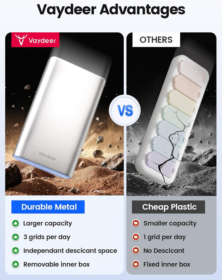 Silver Detachable Pill Organiser – Modular 7 Day Metal Pill Box with Individual Daily Cases, Moisture-Proof Travel Medicine Storage for Work & Home