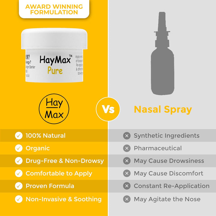 Allergen Barrier Balm - Pure 5Ml - Organic, Natural & Non-Drowsy Hay Fever & Allergy Relief Balm - Blocks Pollen, Dust & Other Allergen Particles - Suitable for Adults, Kids & Pregnant Women