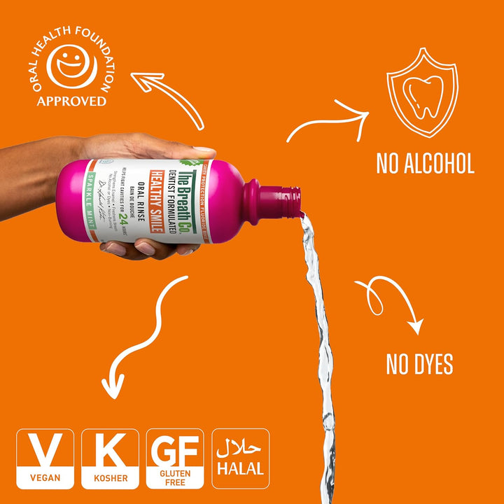 Healthy Smile Mouthwash, Dentist Formulated Oral Rinse for 24 Hours of Cavity Protection with Sodium Fluoride, Strengthens Enamel, Alcohol Free, Non-Burning, 500Ml