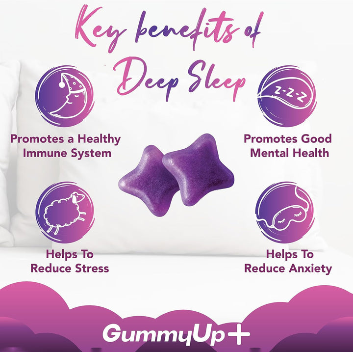 Sugar Free Sleep Gummies X 60 | High Strength Natural Sources Fast Absorbing | Vegan Friendly | Gluten-Free | Chewable Berry Flavour |