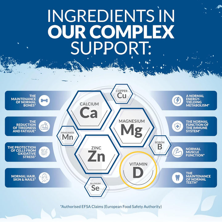 Calcium Magnesium Zinc & Vitamin D Supplement - 365 Vegetarian Tablets - High Strength Osteo Complex with Selenium, Copper, Manganese & Boron - 6 Month Supply -