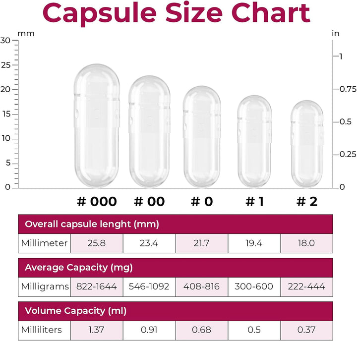 Empty Capsules Size 2 100 Count,Clear Empty Gelatin Capsules Kosher,Halal and Non GMO Certified for DIY Supplements.Hypoallergenic Gel Capsules Empty with 2 Spoons,Adapted to the Capsule Filler
