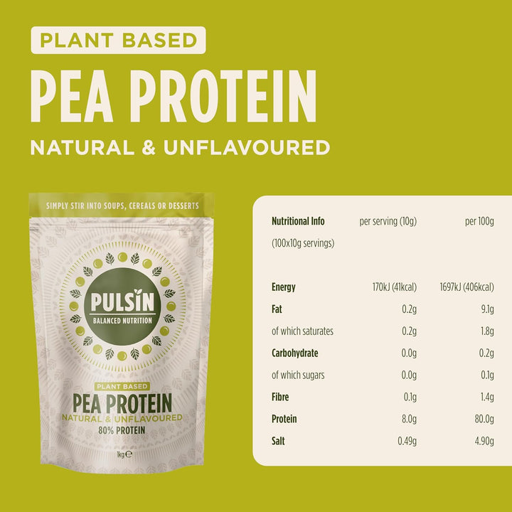 - Unflavoured Vegan Pea Protein Powder - 1Kg - 8.0G Protein, 0G Carbs, 41 Kcals per Serving - Gluten Free, Plant Based, Palm Oil Free & Dairy Free