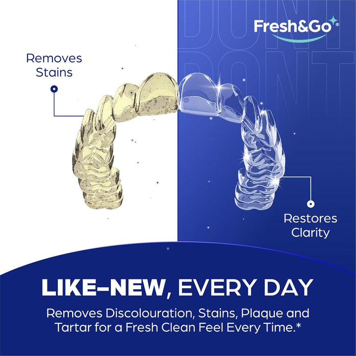 ® Retainer Cleaning Tablets - 3 Months Supply - 96 Tablets Fresh, Mint, Clean, Brite, Stain-Free - Eliminates Odour - Suitable for Dentures, Mouth Guards, Retainers, Aligners