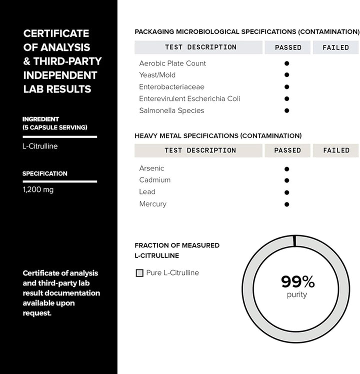 3,000Mg Nitric Oxide Supplement - 99% Purified L-Arginine and L-Citrulline - Beet Root - Clinically Studied Velox Blend - Nitric Oxide Booster for Men - 120 Capsules -