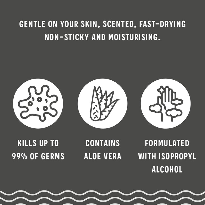 Coconut 60Ml anti Bacterial Premium Hand Sanitiser Travel Size Refillable Clip Bottle Quick Drying Non Sticky Extra Moisturising Kills 99.9% of Viruses and Bacteria