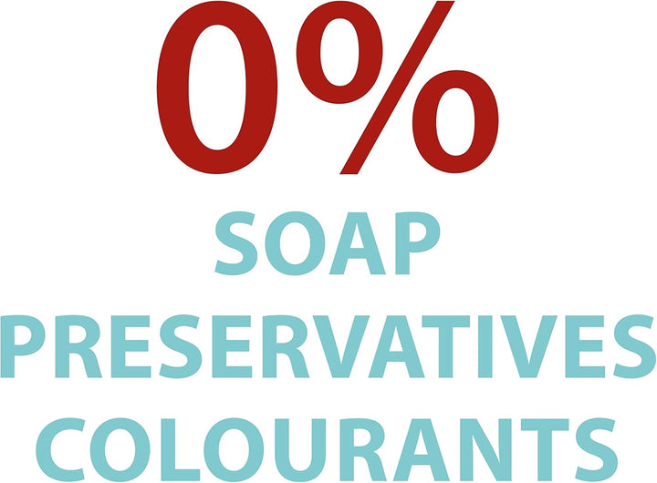 Soothing Gel Wash | 12Hr Comfort & Fresh Feeling | Dermatologically & Gynaecologist Tested | with Glycine Known for Its Soothing Properties - 200 Ml