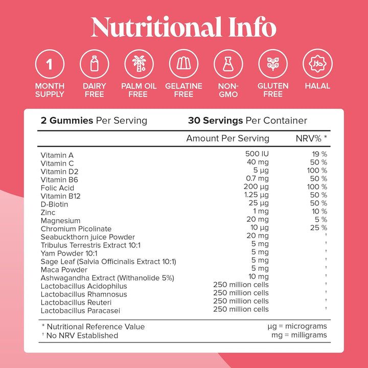 Menopause Gummies - Menopause Supplements with Sage Leaf, Maca Root, Ashwagandha & Probiotics for Women- Hormone Balance for Women - Post & Perimenopause Supplements - Vegan - 60 Gummies -