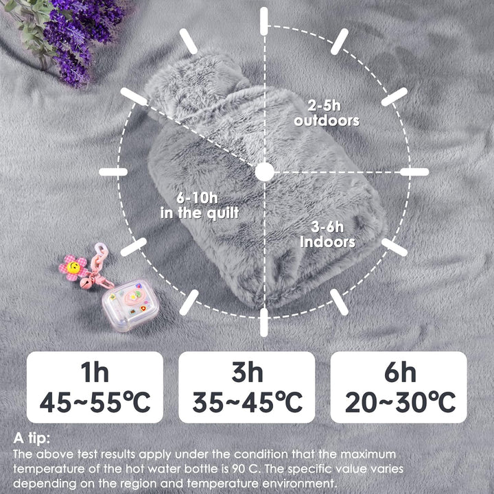 Hot Water Bottle with Luxury Cosy Faux Fur Cover,2L Leakproof Large Hot Water Bag for Neck,Shoulder,Hand Feet Warmer,Gifts for Women,Men(Grey)