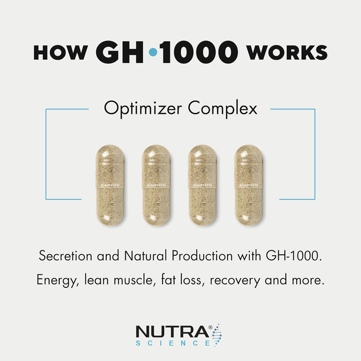 GH-1000 for Men Hormone Suport | Anti-Aging, Muscle Growth, Energy, Sleep | 168 Vegan Capsules Muscle Growth Supplements