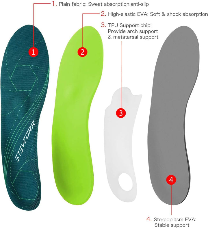 Plantar Fasciitis Arch Support Orthopedic Insoles Relieve Flat Feet Heel Pain Shock Absorption Comfortable Insoles