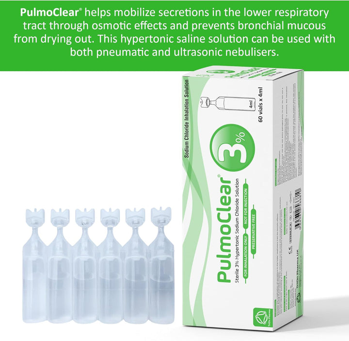 Sterile Hypertonic Saline 3% Solution for Inhalation - 60X4Ml Single-Dose Vials for Inhalation (Pack of 60 Vials) – Preservative Free