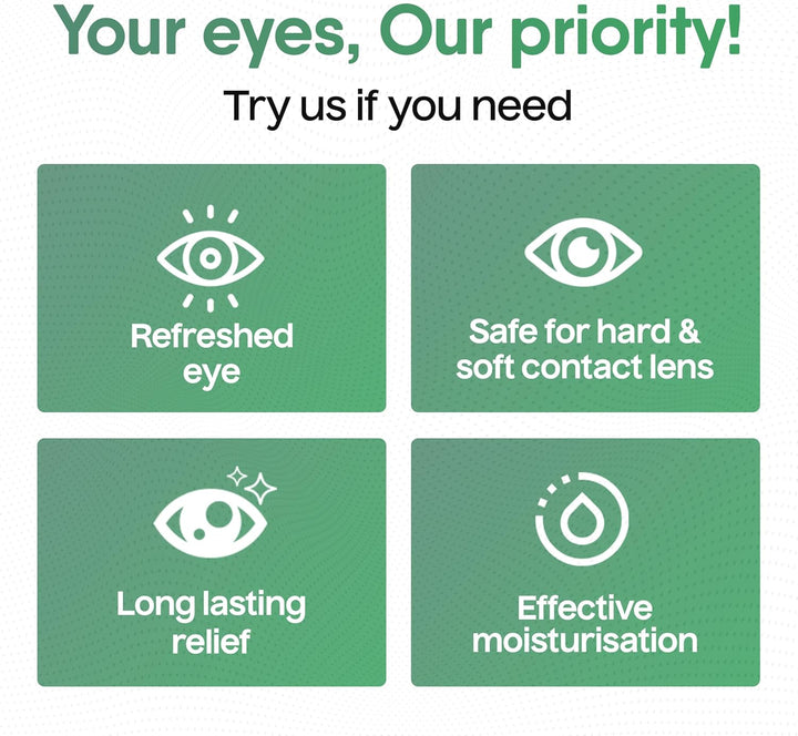 Contact Lens 0.3% Eye Drops | Specially Crafted Advanced Formula for Contact Lens Users | Soothing & Lubricating | Restores Eye Moisture & Clear Vision | 10Ml