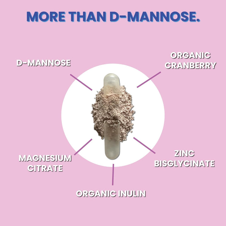 D Mannose High Strength 120 Capsules Value Pack