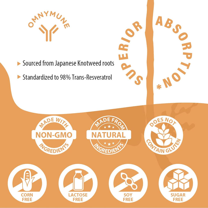 Liposomal Trans-Resveratrol 1200Mg per Serving – High Absorption, 98% Purity from Japanese Knotweed – Antioxidant, Longevity & Immunity – 60 Softgels