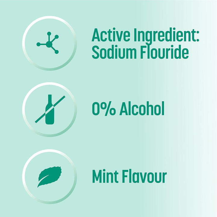 Fluorigard Fluoride Rinse (Alcohol Free) Mouthwash 400 Ml, Prevents Tooth Decay, Strengthens Enamel, Prevents Mineral Loss, Mint Flavour