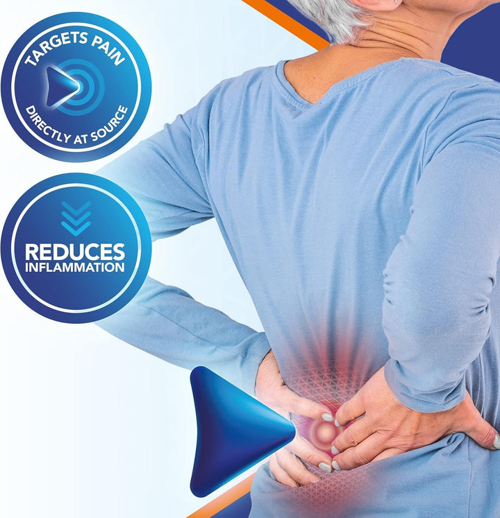 Max 2.32% W/W Gel 30G – Targeted Pain Relief of Joints & Muscles in Acute Strains & Sprains