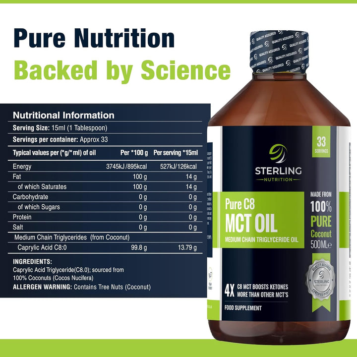 Pure C8 MCT Oil - 500Ml | 4X More Ketones for Keto Diet & Fasting | Safe & Premium Lab Tested 99.7% Purity | Made from 100% Sustainable Coconuts | Vegan Friendly & Gluten-Free |