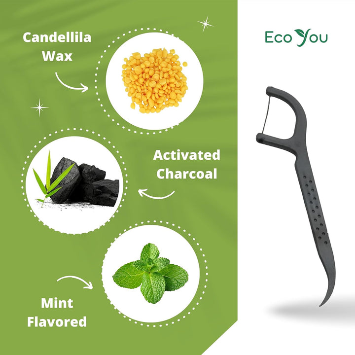 Biodegradable Floss Picks | 100 Count (2 Pack) | Mint Flavor, Candililla Wax | Sustainable & Reusable | Vegan & Cruelty-Free | Eco Floss