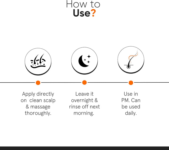 Hair Density Serum 18% | Hair Growth Serum| Procapil, Capixyl, Redensyl, Anagain & Baicapil | Hair Fall Control & Hair Thickening | Women & Men | 30 Ml