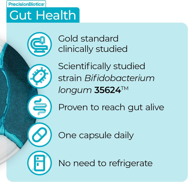 Alflorex Original - Daily Gut Health Probiotics - Contains Bifidobacterium Longum Bacterial Culture Strain 35624 - No Refrigeration Required - 60 Capsules