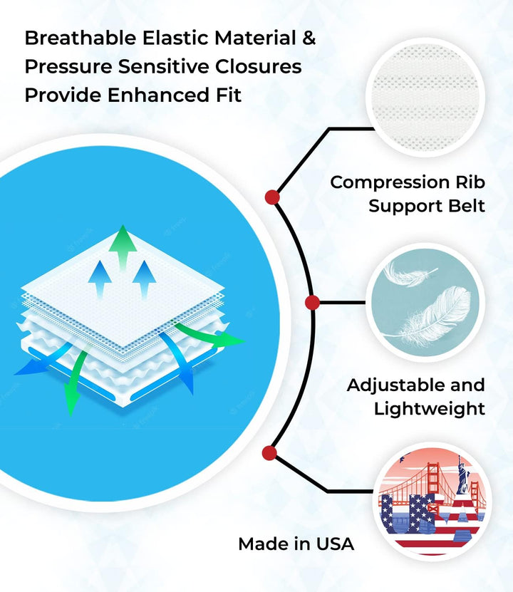 Breathable Elastic Rib Brace for Men, Ideal Compression Support Wrap/Belt for Broken, Cracked, Dislocated & Fractured Ribs, Made in USA (White, Medium)