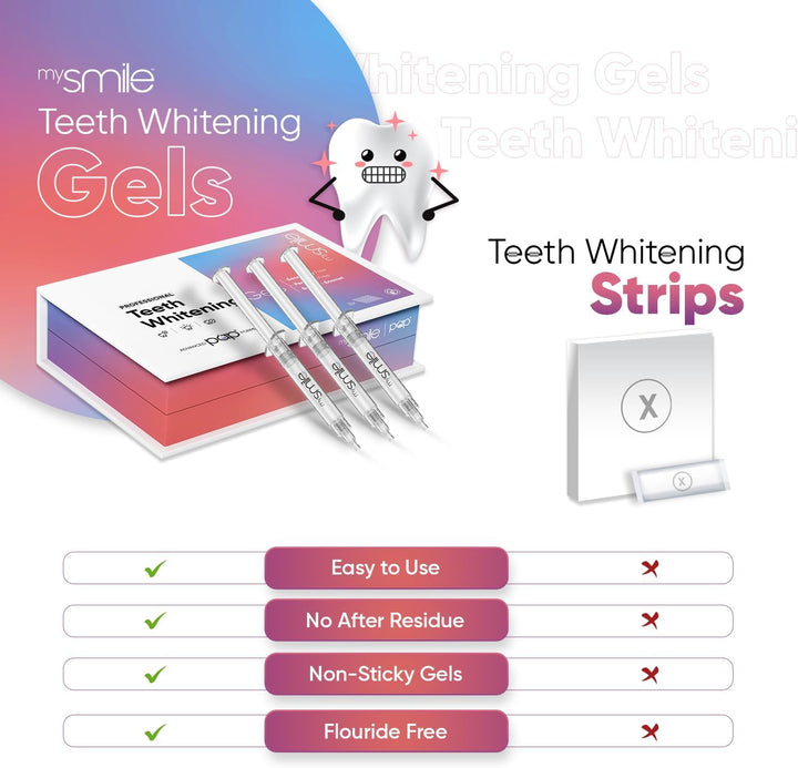 New & Upgraded  Teeth Whitening Gels 8 Refills - Sensitivity & Peroxide-Free - Pap+ Teeth Whitening Gel -Enamel-Safe Syringes - Vegan Stain Remover Gel with Chamomile Not Teeth Whitening Strips
