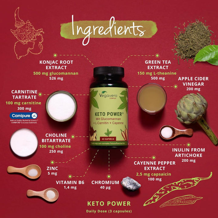 Keto Diet Supplement | with Glucomannan, Apple Cider Vinegar, Cayenne Pepper, Chromium Picolinate & Choline Bitartrate | 60 Keto-Capsules | NO Additives | Vegan