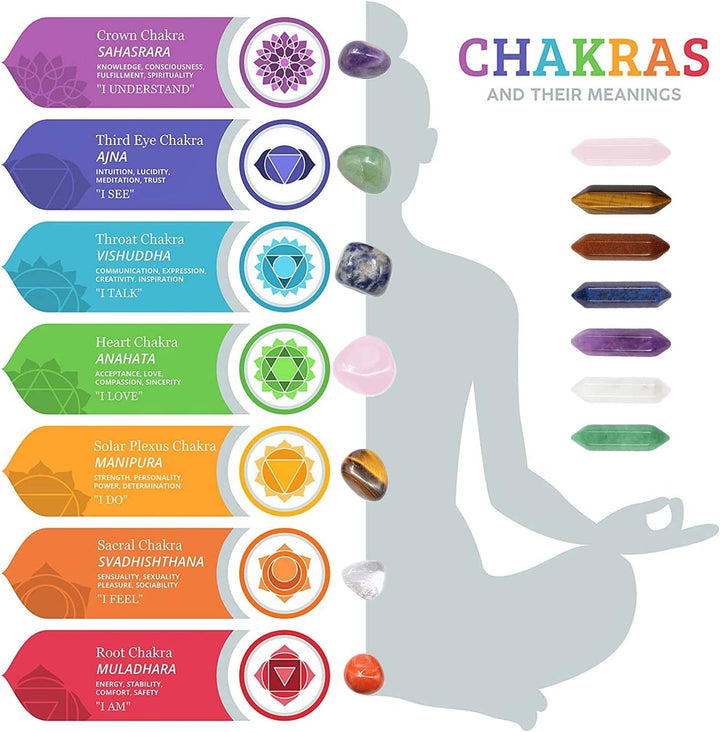 Natural Reiki Gemstone Wand Set in Box, Natural Reiki Gemstone Wand Set for Meditation Crystal Therapy Anxiety Relief Balancing Yoga Crystals and Gemstones for Beginner(14Pcs)