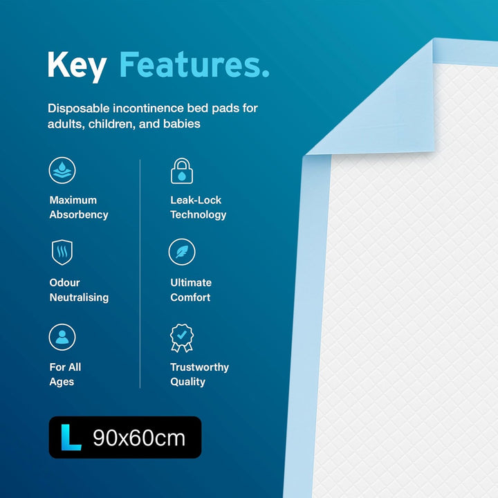 30 X  Incontinence Bed Pads 90 X 60Cm | Extra Large Disposable Incontinence Pads | Maximum Absorbency Incontinence Bed Sheets for Adults, Children & Babies | 1,200ML Capacity | CE Certified