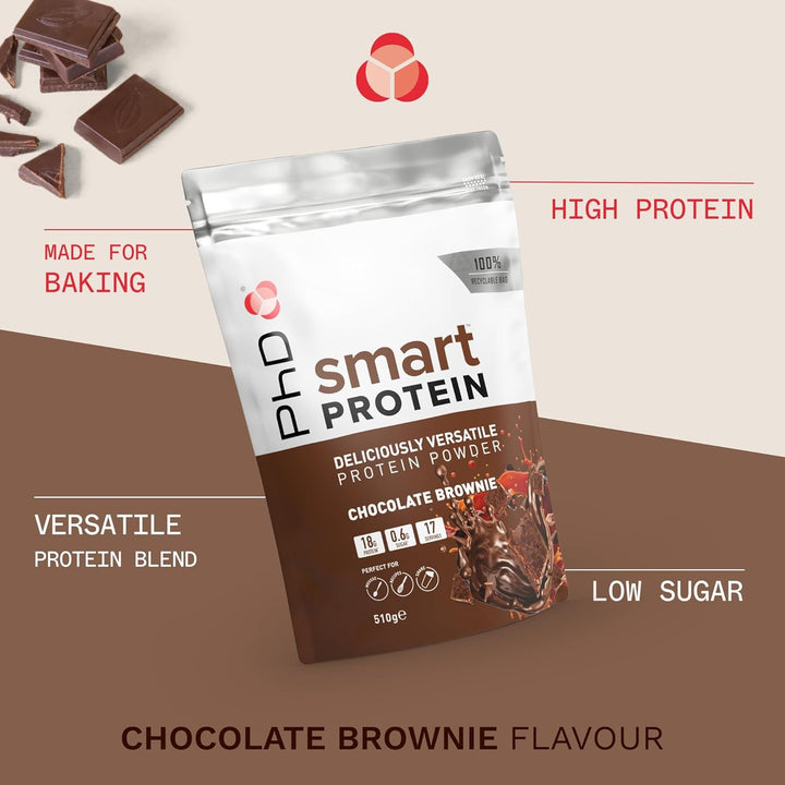Smart Protein, Versatile Shake, Ideal for Shakes, Baking and Deserts, Chocolate Brownie Flavour, 17 Servings per 510 G Bag