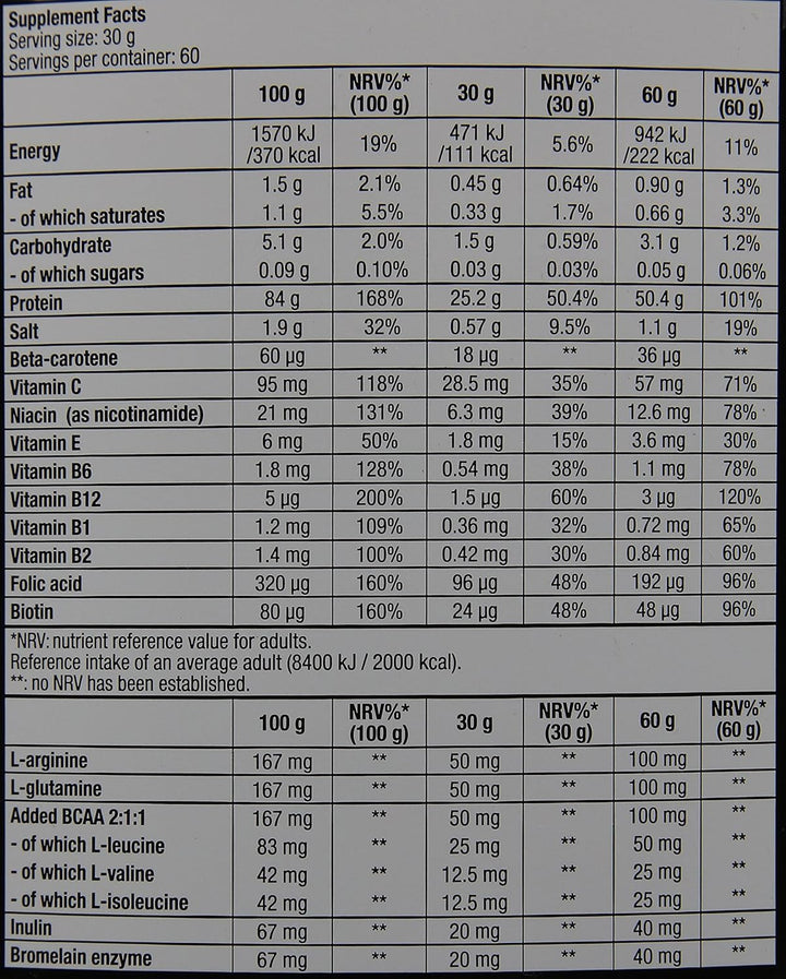 Beef Protein 1816G 19.16 G Strawberry Whey Protein Conentrate