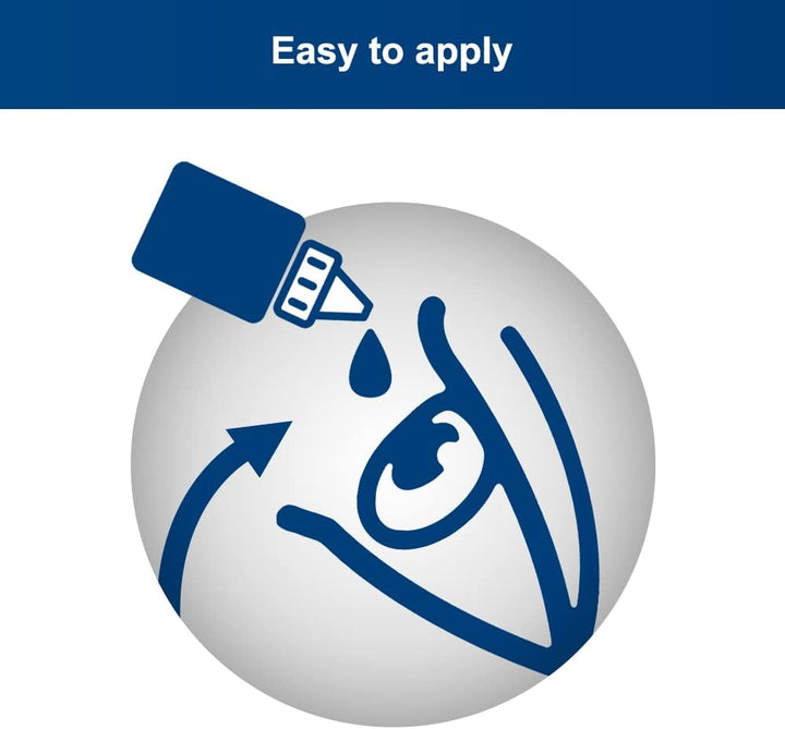 Hayfever Relief, 2% W/V Eye Drops Sodium Cromoglicate, Clinically Proven, 10Ml Each, Relieves Symptoms of Eye Allergy, Works Instantly