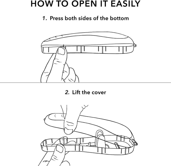 Portable Travel Razor Protector Case for Manual Razor System (6.41" X 2.4" X 1.18"), 1PC