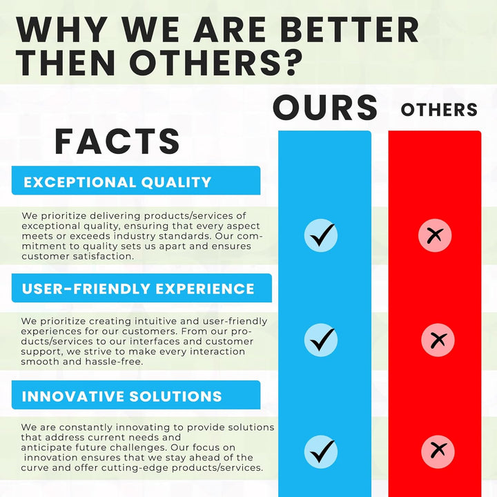 Alum Powder (Potassium Alum) – 50 Gr - 100% Natural | Ideal for Formulating Deodorants, Body Care and Aftershave Products.