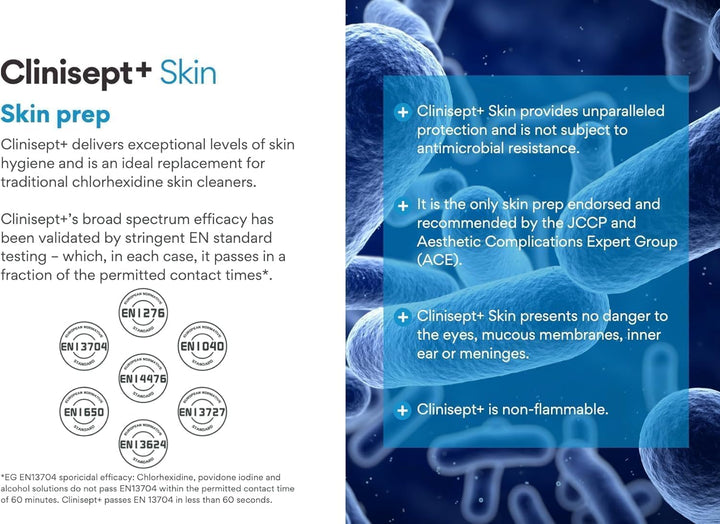 Clinisept Skin Spray 100Ml - High-Purity Hypochlorous Acid Spray - Professional Skin Cleanser for Post-Treatment Hygiene and Sensitive Skin Care - Alcohol-Free Body and Facial Skin Care Solution