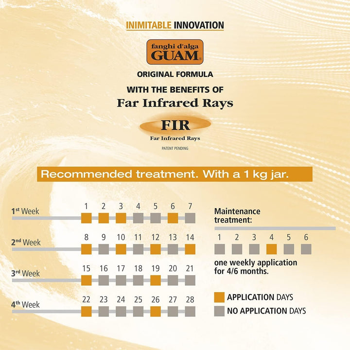 FIR anti Cellulite Seaweed Hot Body Mud - 1Kg Cellulite Remover for Flat Tummy & Waist - Belly Tightening Skin Firming Cream - INFRARED Body Warp Treatment - Boost Circulation, Improve Elasticity