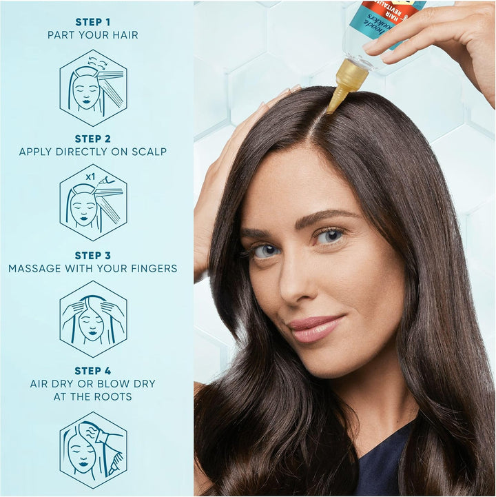 Hair Growth Serum, Dandruff Scalp Treatment, Dermaxpro, Leave-In Conditioner, Helps Support Hair Growth, Niacinamide & Caffeine, for Dry Scalp and Thinning Hair, 145Ml