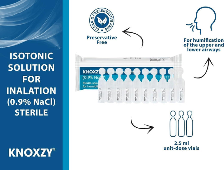 Isotonic Saline Solution 0.9% - Sodium Chloride Nacl - Inhalation Saline Solution for Humidifying the Airways - 2.5 Ml Unit Dose Vials, Pharmaceutical Grade (Isotonic - 30 Vials)