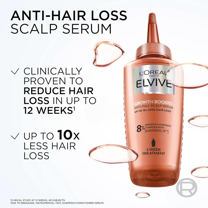 Elvive Growth Booster Scalp Serum, anti Hair Loss Scalp Treatment, with Aminexil, Nianimacide and Ginger Extract, Reduces Hair Loss, 102Ml
